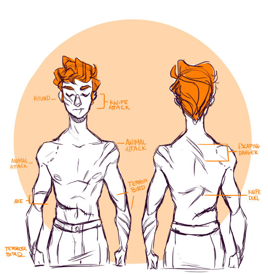 look-twice-where-did-tris-get-all-his-scars-does-every-singe