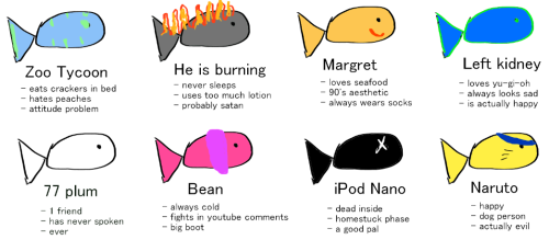suraito: tag urself as fishy……………
