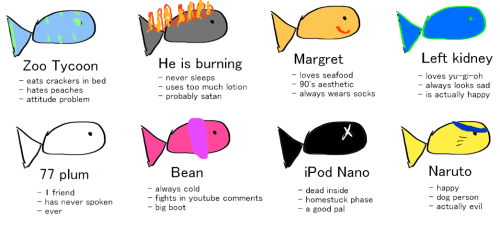 suraito:tag urself as fishy……………