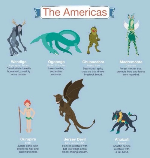 literal-ghost:  bythegods:  happyday336:  Thought this was interesting  A little TOO on the nose.  I didn’t know some of these! Awesome!  I remember reading something about Unicorns appearing to virgins on their 18th birthday to grant them a wish. Apparen