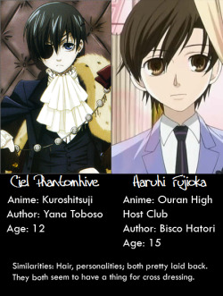 otaku45532obsession:  Please don’t tell me I’m the only one who noticed they are SO MUCH ALIKE!