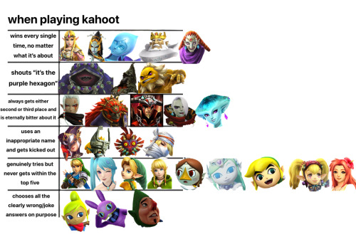 I Played Kahoot Recently And I Wanted To Do This. It Took My A Lot Of Effort, So Please, Appreciate Them.