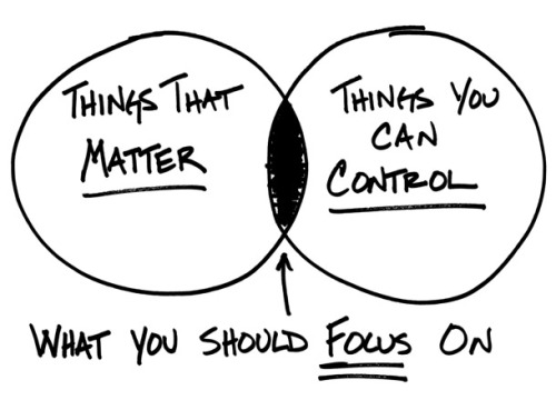 camdamage:  i need this up somewhere as a daily reminder