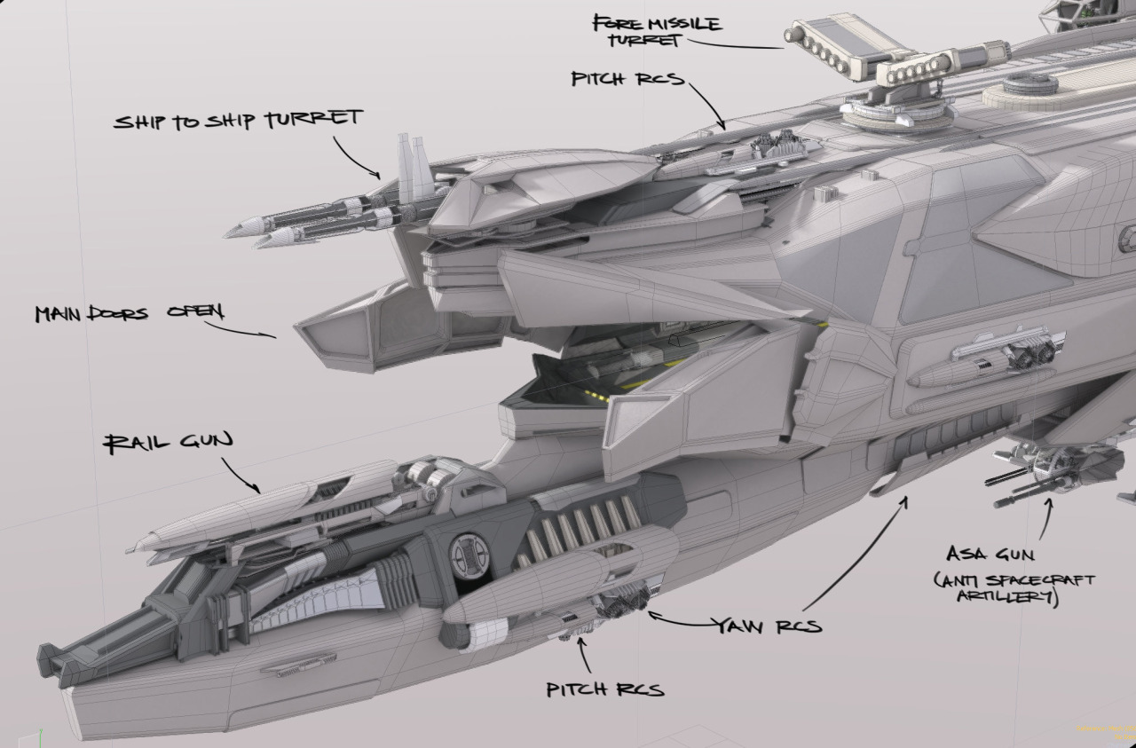 Idris M over ArcCorp : r/starcitizen