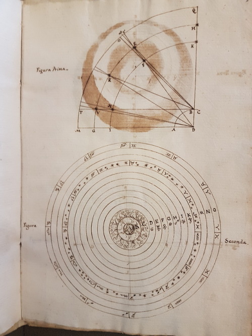 LJS 175 -  Figure de sistemi del mondo d'Aristotile, Copernico, e TiconeSpace! Who doesn’