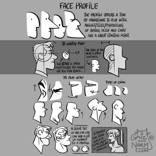 More Drawing Tips By Disney Artists Griz And Norm Lemay