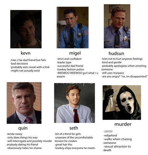 waddup-emma:tag urself