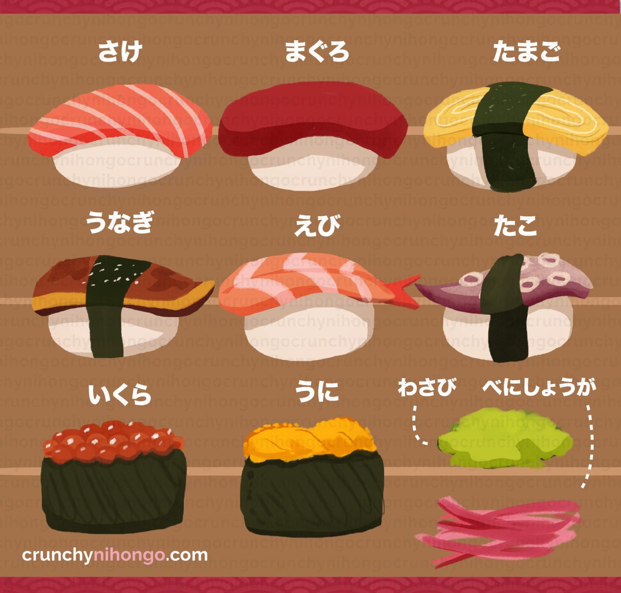 Crunchy Nihongo! — Yum! Sushi~