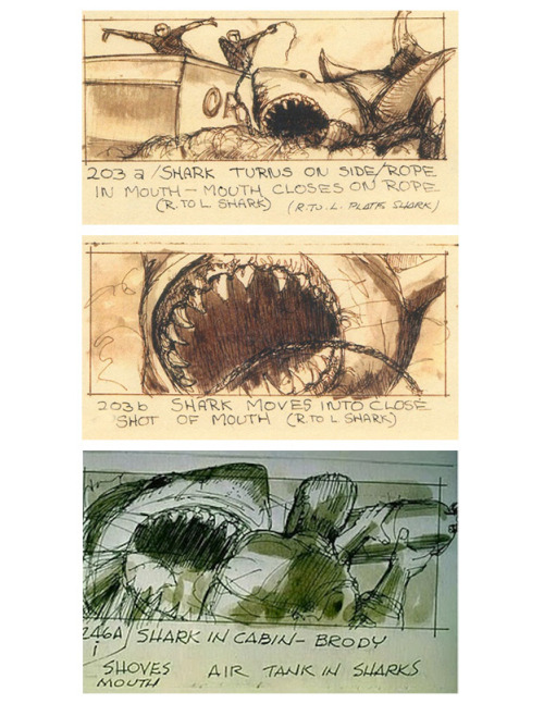 talesfromweirdland:“Giant Jaws snapping at everything”. Storyboard images from the Steven Spielberg 