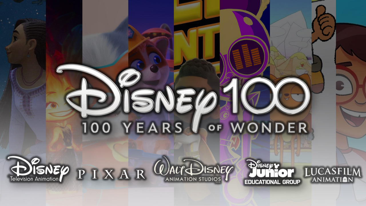 Details revealed about the Disney 100 Years of Wonder celebration