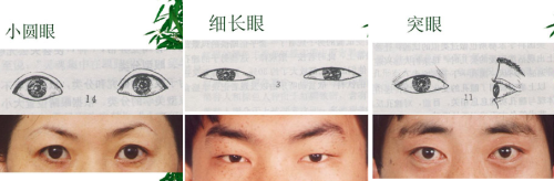 angelbabyspice:exrpan:mirrepp:14 Different kinds of asian eye shapes.I’m so glad someone put this to