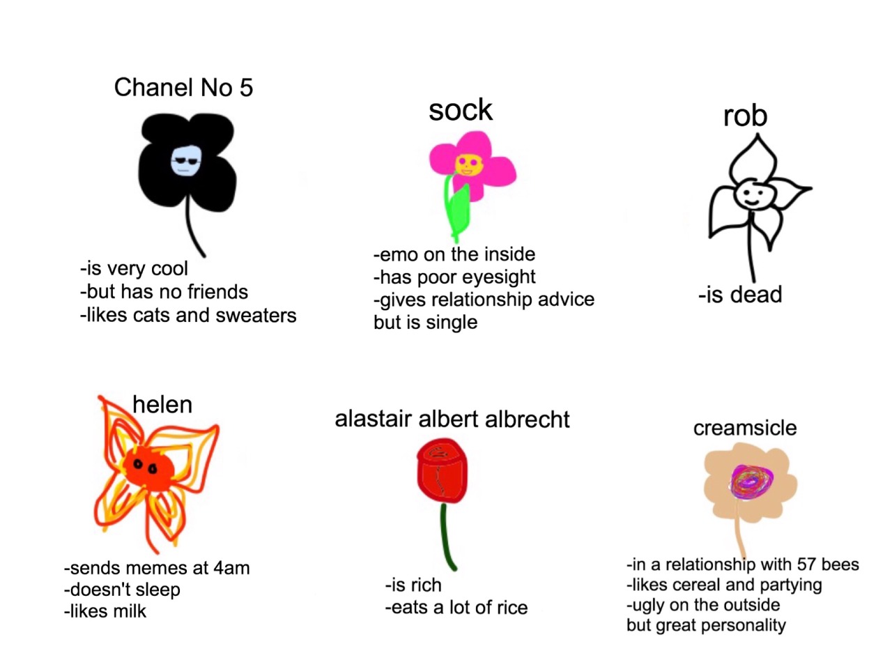 Meme yourself. Tag yourself Мем. Шанель Мем. Tag yourself Мем чай. Тег ерселф.