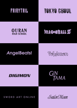 animeps:  ten anime fonts by animeps (part 2)  fairy tail / tokyo ghoul / ouran high school / dragon ball z / angel beats / pokemon / digimon / gintama / sword art online / sailor moon  