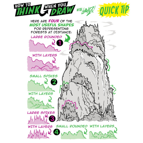 etheringtonbrothers: How to draw TREES at a DISTANCE! I’m creating the world’s first true ENCYCLOPED