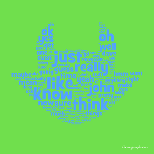 theorigamiphoenix: All the shaped beta kid word clouds in one set. Their most distinctive words as c