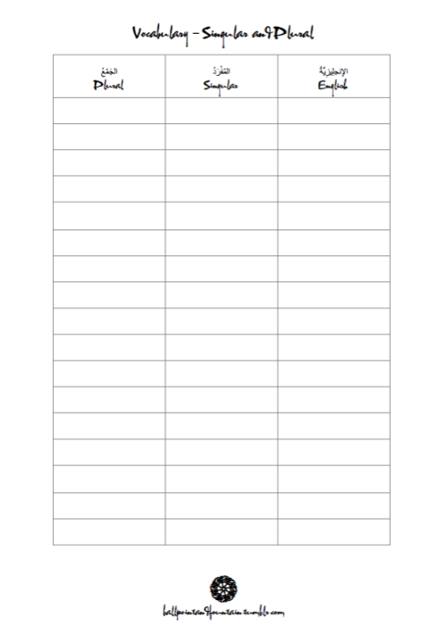 ballpointandfountain:  See my Arabic vocabulary printables in action.   Nouns: Singular and Plu