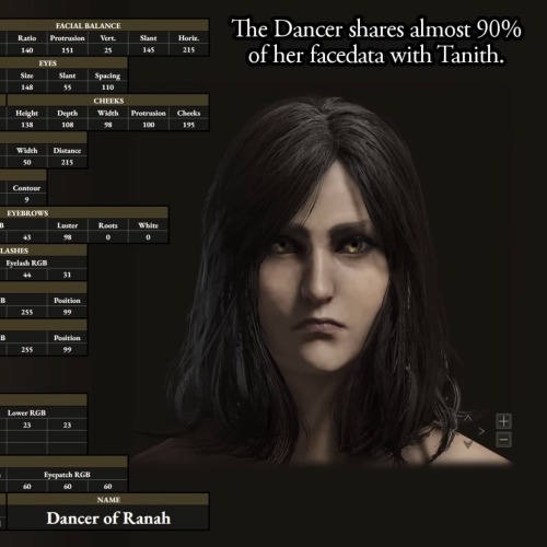 From Zullie The Witchs NPC Face Data Video The Dancer Of Ranah Looks EXACTLY LIKE TANITH