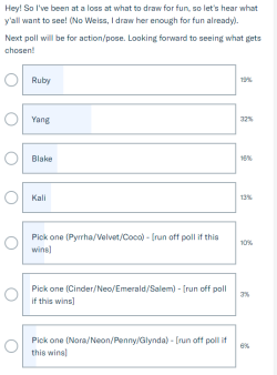      Trying something new! Starting this month, I’ll be doing a Patreon requested image&ndash; patrons get to vote on which girl they want to see, and what they get to do!  If you’d like to vote on this poll and any upcoming ones, in addition to any