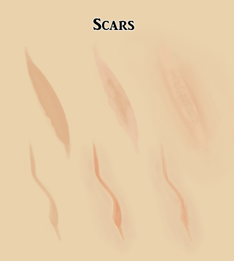 aphexangel:  fucktonofanatomyreferences:  An appeasing fuck-ton of wound references.