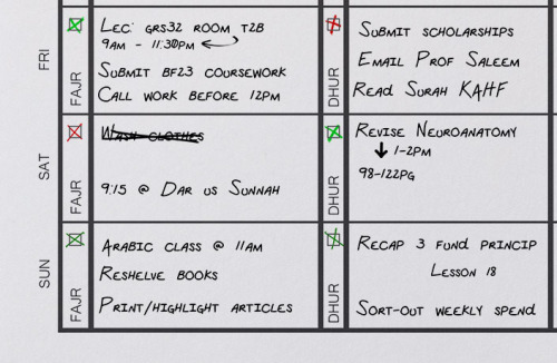 Weekly Planner PDF (Download Here)Features:Track daily/weekly salah. Prayers completed and missed. A