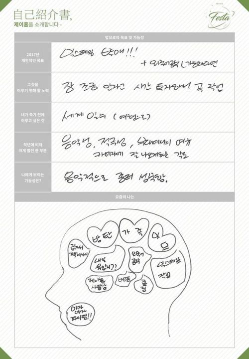 J-Hope’s Resume