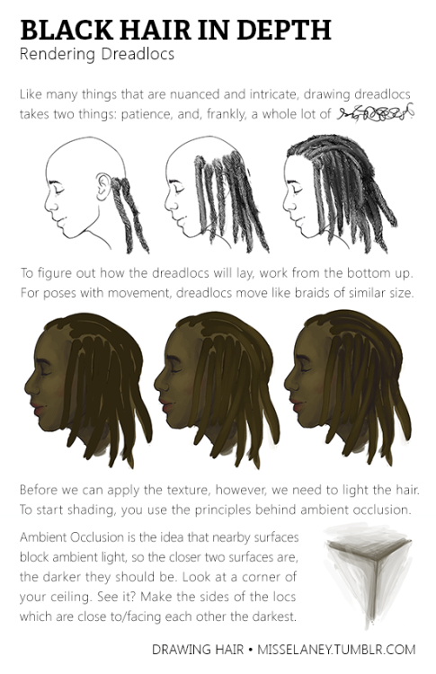 dynastylnoire:misselaney:How to draw Dreadlocs!See Part One: Rendering Natural Black HairComing Up N