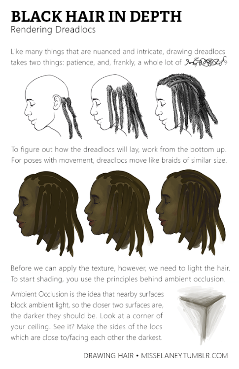 anatoref:African-American Hair Styles in DepthRow 1 &amp; 2Row 3, 4, &amp; 6Row 5