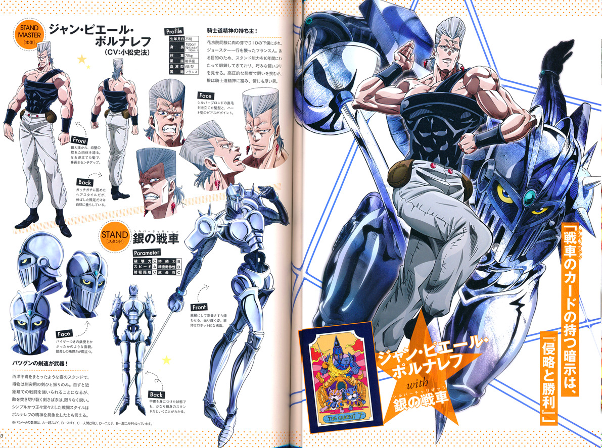 linkoftermina:  character sheets for the five part 3 protags from the stardust crusaders