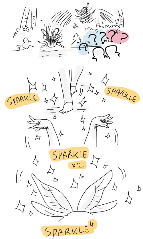 racyue:  The Journey of Magical Saba part 2 (improvised (Makoharu) Free! comic with