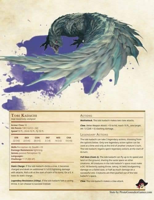 legacygamingco:  Monster Hunter Themed Monsters (source: pinterest)