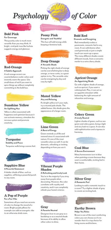typographybyhand - Psychology of Color...
