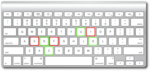 circumcisions:duck is literally the most dangerous word on the keyboardone slip and you could be spe