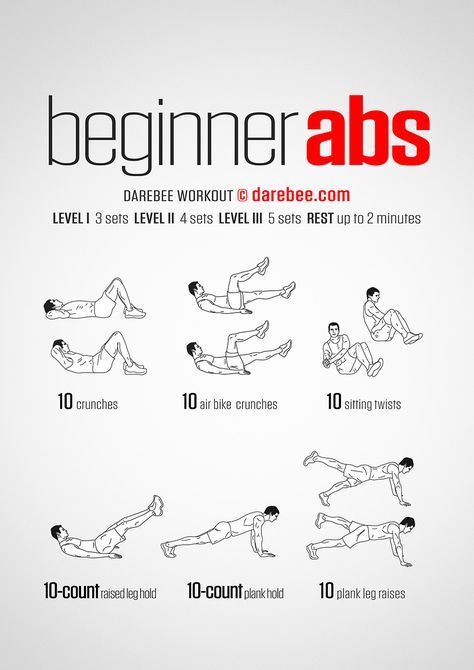 buddhaprayerbeads:  ABS Workout  Yes work porn pictures