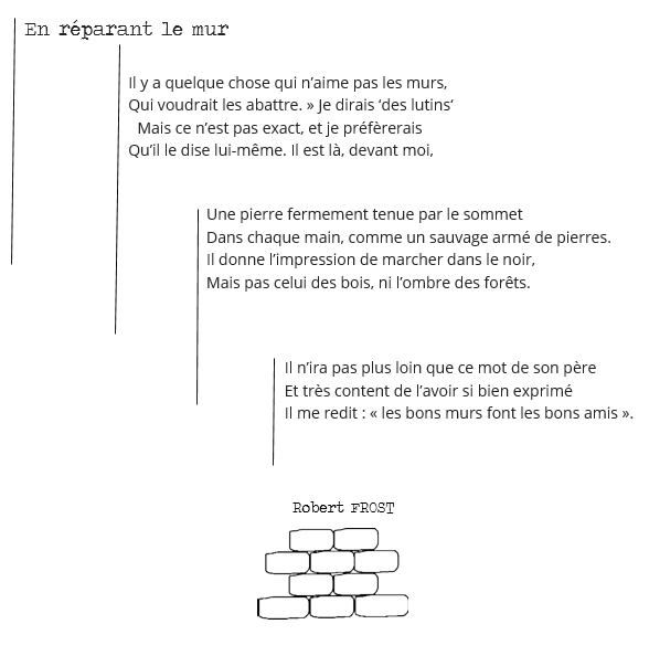 Des Mots En Noir Sur Une Feuille Blanche