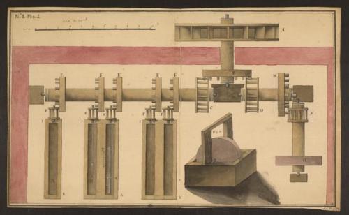 This diagram from LJS 180, Mechanical Diagrams signed L. F. D. 1783, is part of a collection of diag