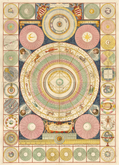 humanoidhistory: “Idea of the Universe” – Behold a marvelous two-page cosmographic
