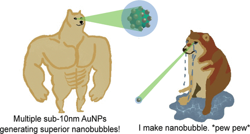 https://pubs.acs.org/doi/10.1021/acsnano.3c00638?fbclid=IwAR2VE8KUIPvrIFNPoj6CQhpdRr7L0RXx5WObWdKKafe43iQZEVE5UqT5j68&mibextid=Zxz2cZ