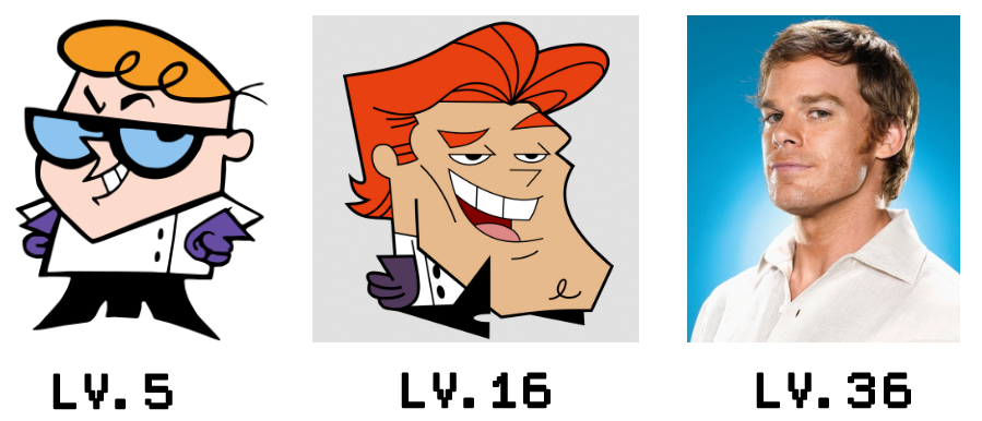 brotoman:  this was always one of my favorite “fill in the blanks” memes tbh