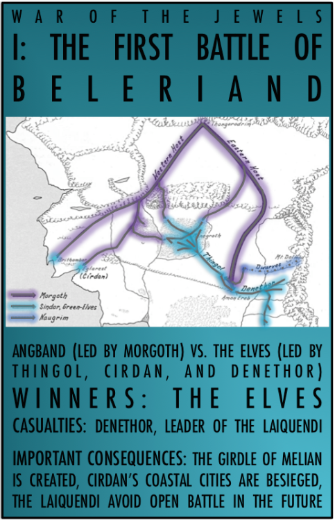 tolkienreadalong:Tolkien gave us a lot of information in the last couple of weeks, so I figured it w