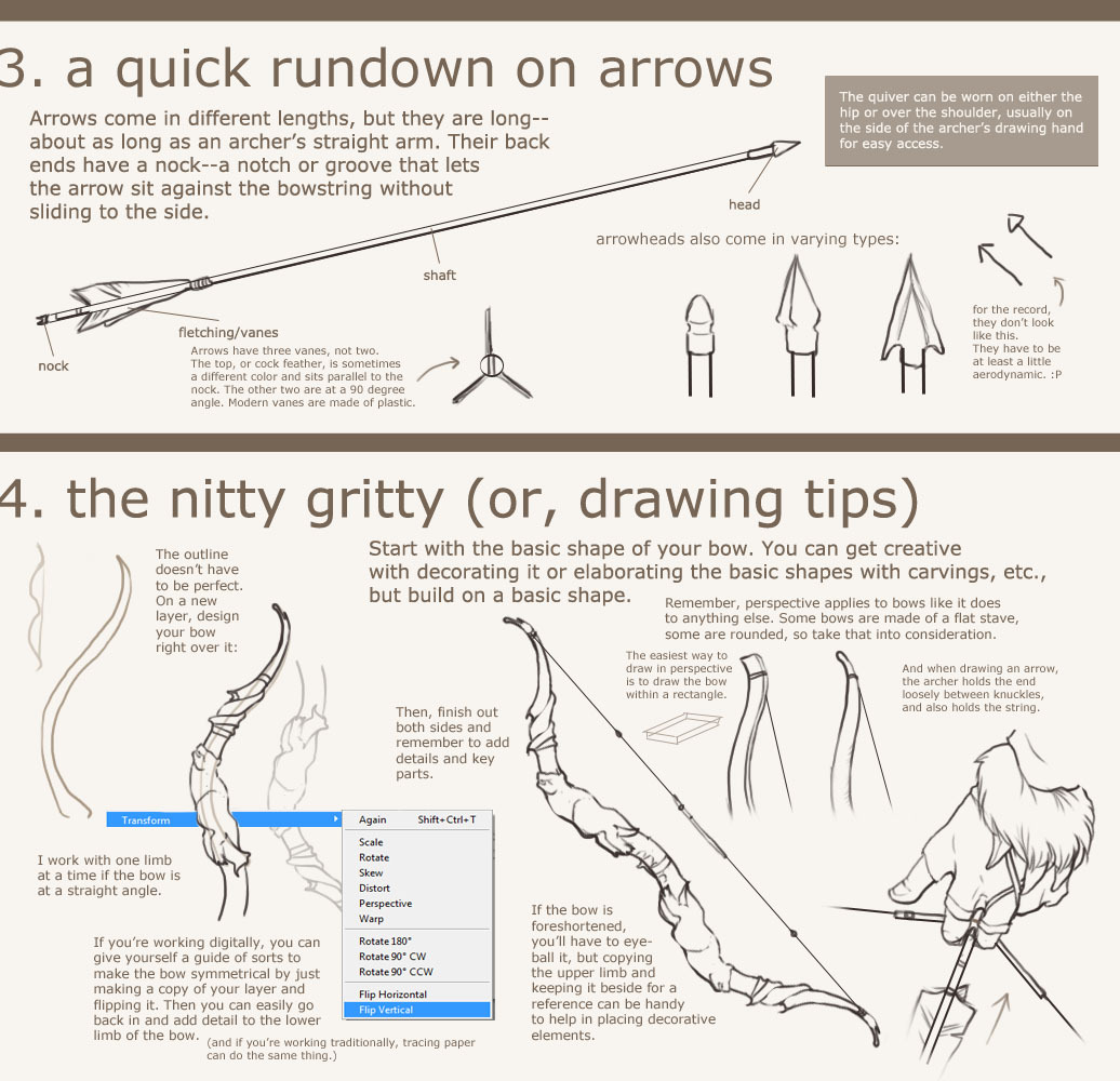 anatomicalart:  fucktonofanatomyreferences:  A workable fuck-ton of male archery