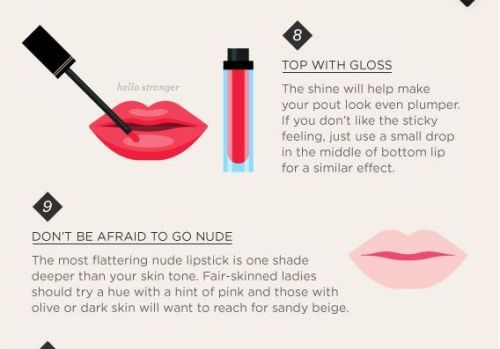 radicalrascality:heartsoulandcurves:The 10 Commandments of Lipstick… Also. wear whatever color you w