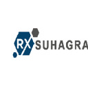 rxsuhagra