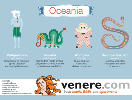 americaninfographic:  Mythical Creatures