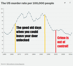 redditfront:  Why nobody takes baby boomer