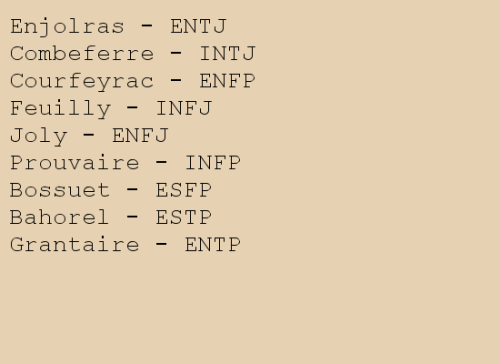 caninecompanion: Les Misérables MBTI Headcanons I’m not great with graphics.  Zodi