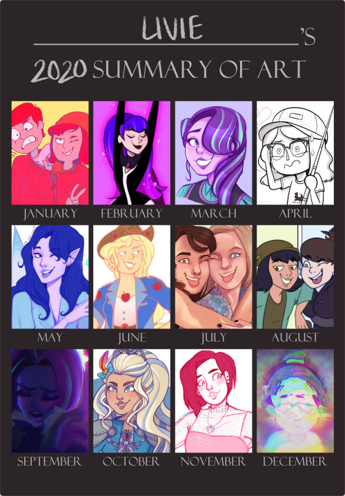 art summary ✨ it’s hard to think of a new caption after ten years of doing this but a huge thanks to