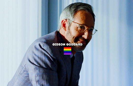 on you, babe. — Mr. + prominent LGBT characters.
