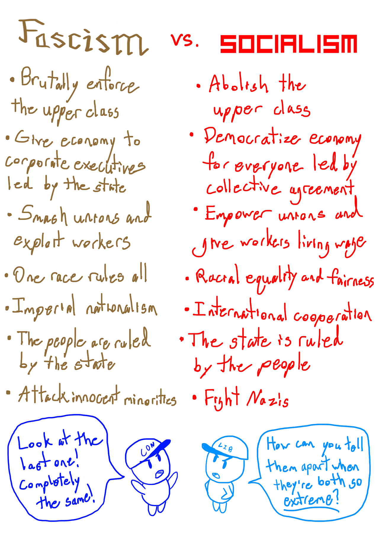 popsocialismcomic:Horseshoe theory is horseshit :P Nazism: An oppressive and hateful
