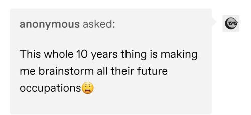 But What Does Everyone Else Look Like In 10 Years?