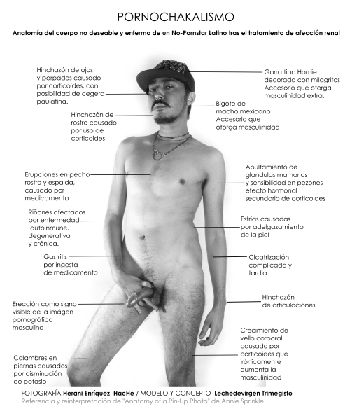 PORNOCHAKALISMO